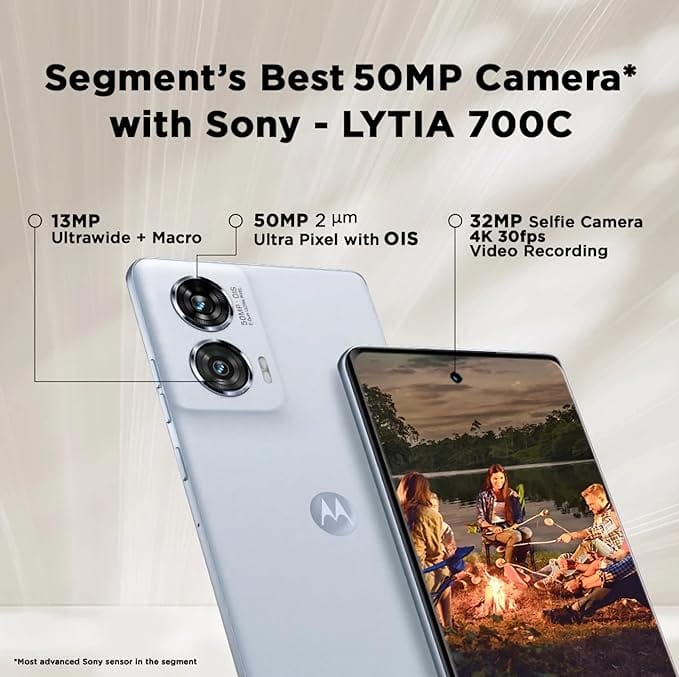 What is the launch date of the Motorola Edge 50 Fusion in India? GSMArena is my Focus Keyword. 