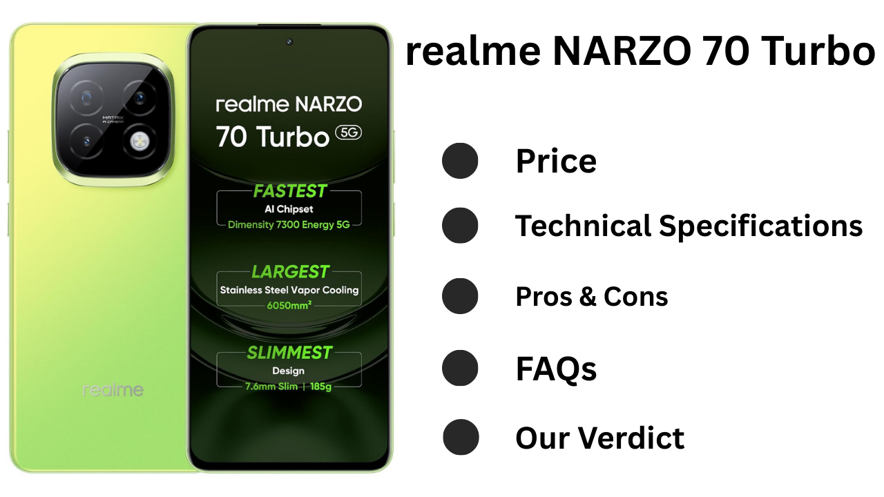 Realme Narzo 70 Turbo Battery and Charging: All-Day Power