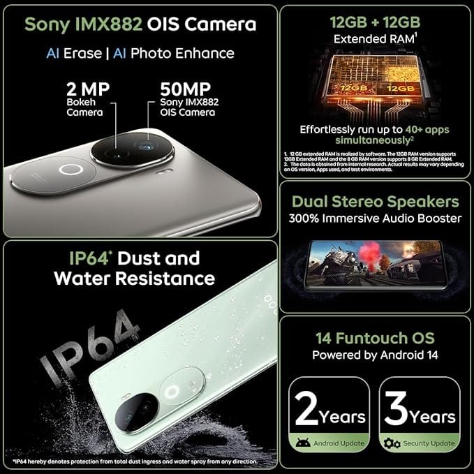 In the competitive Indian smartphone market, the iQOO Z9s has emerged as a compelling option for tech enthusiasts seeking performance, style, and affordability.