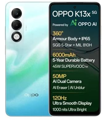 OPPO K13x 5G Review: 6000mAh Battery + Military-Grade Durability – The Budget King India Waited For