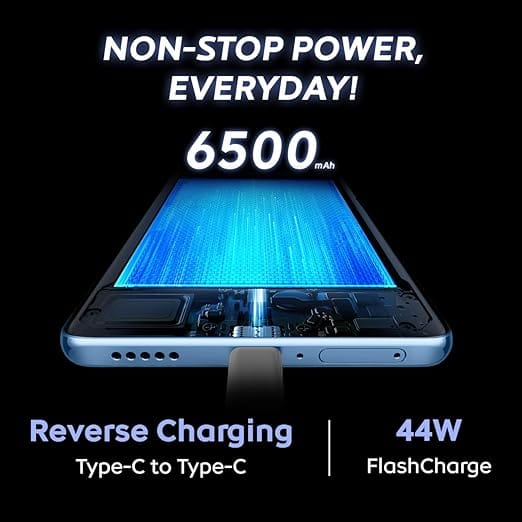 iQOO Z10x 5G Review: The Mid-Range Performance King India Has Been Waiting For