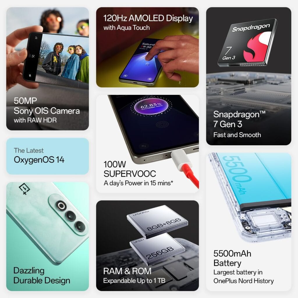 Review: OnePlus Nord CE4 – The Mid-Range King Engineered for the Indian Market