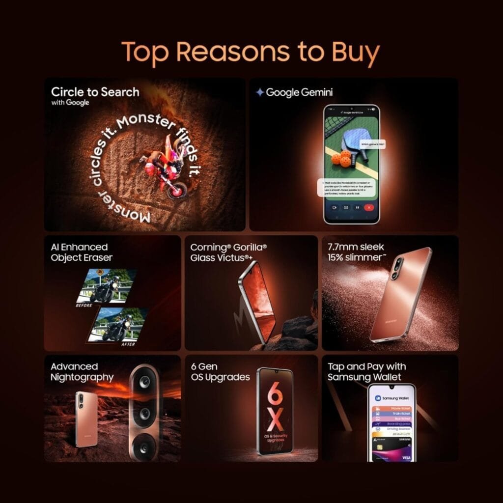 Samsung Galaxy M36 5G Review: The Mid-Range Monster Built for the Indian Future