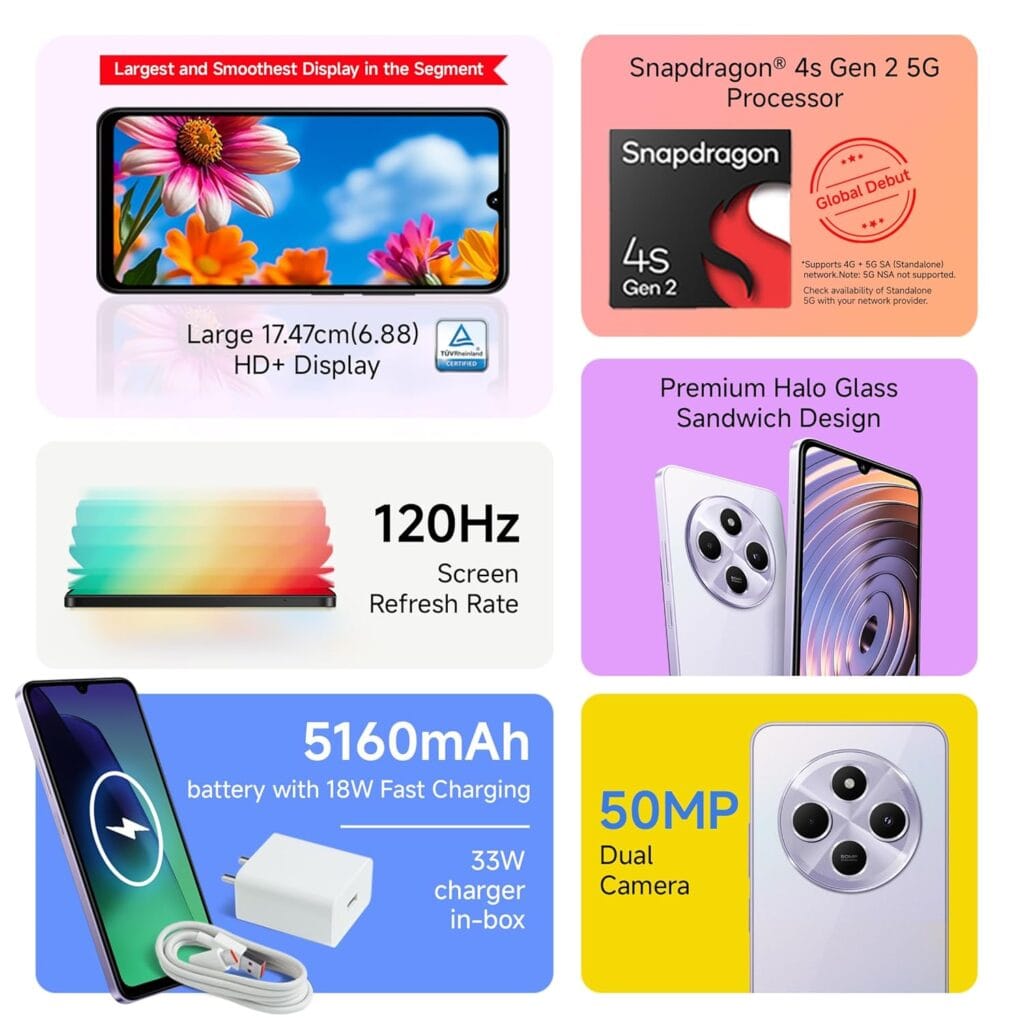 Redmi A4 5G Review: The Budget 5G Challenger Redefining Value in India