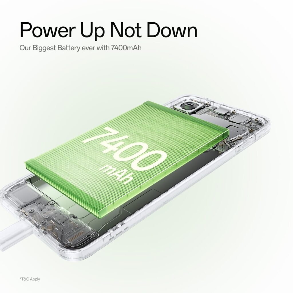 OnePlus 15R Smartphone is this 7,400mAh Battery Beast the New King of India’s Flagship Killers?