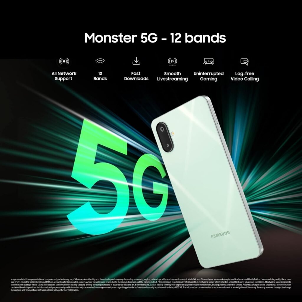 Samsung Galaxy M06 5G Review: The Best 5G Smartphone Under ₹10,000 in India?