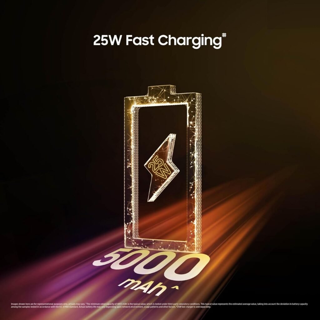 Samsung Galaxy M06 5G Review: The Best 5G Smartphone Under ₹10,000 in India?