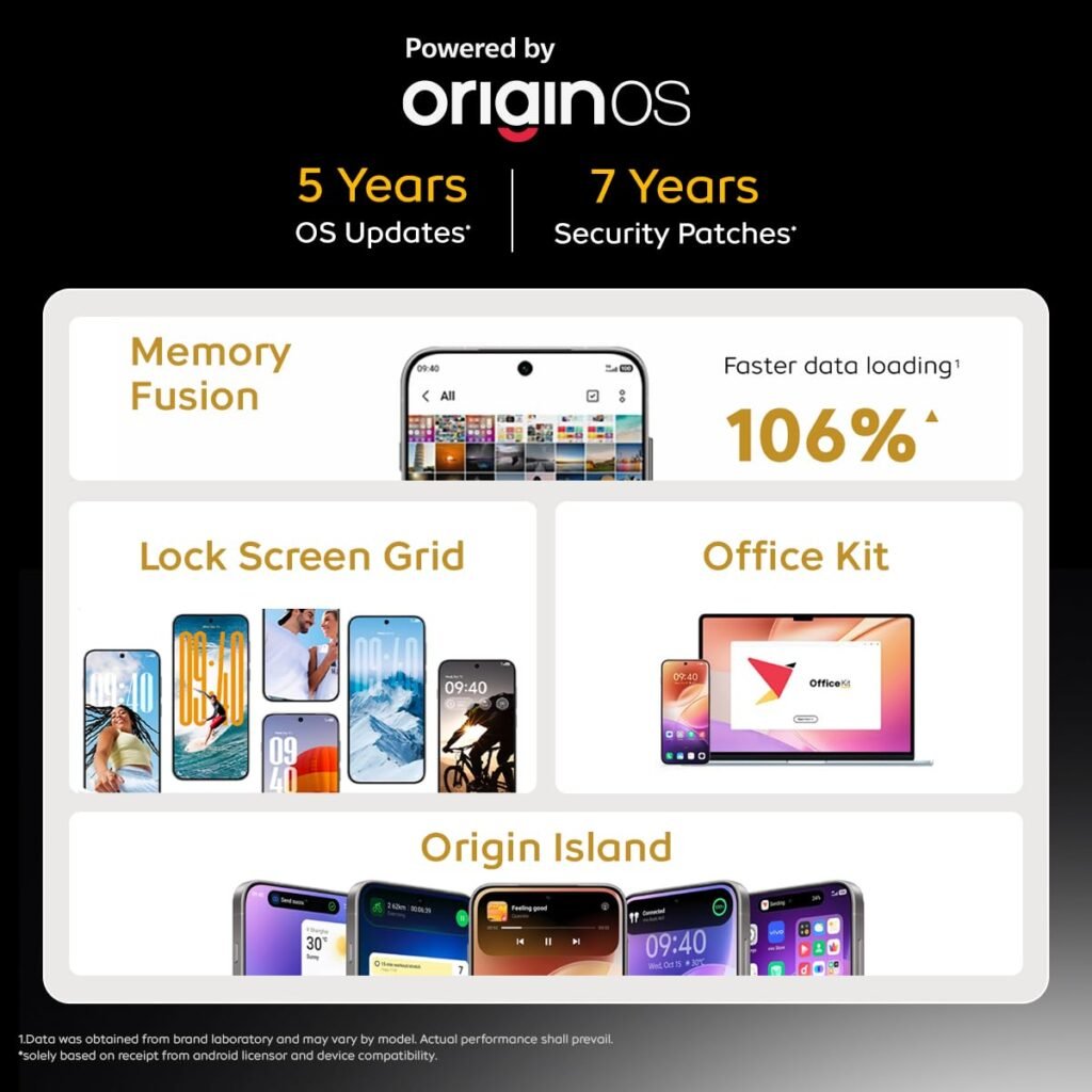 iQOO 15 5G Smartphone Review: The 7000mAh Performance Beast That Finally Kills the Flagship Competition in India!