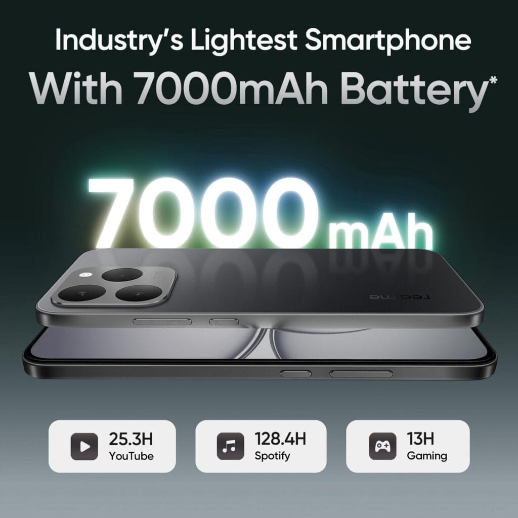 Realme 15T: The Ultimate Battery King with 7,000mAh Titan Power – Full Review & Specs