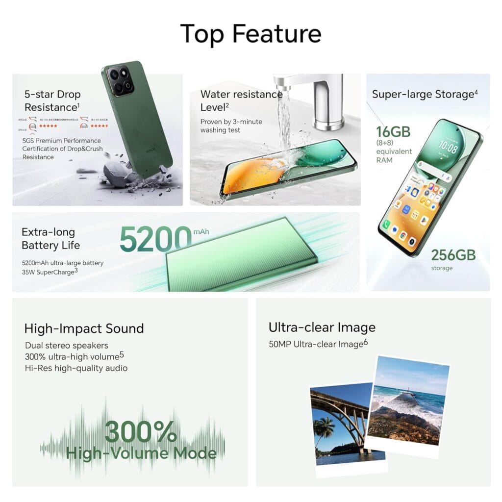 Honor X7c 5G Review: The Ultimate Durable Companion for Every Indian?