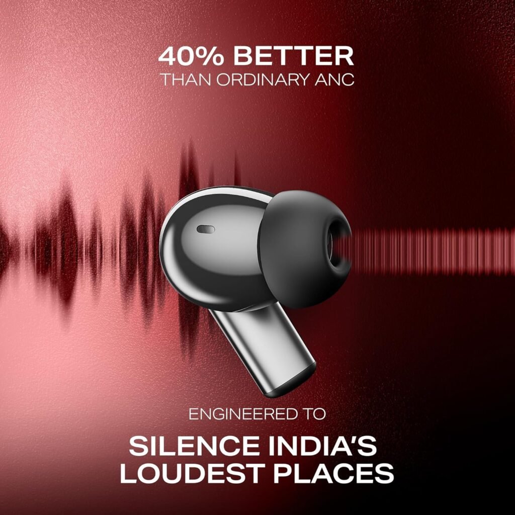 boAt Airdopes Prime 701 ANC Review: The New 32dB Noise-Cancellation King Under ₹2,000?