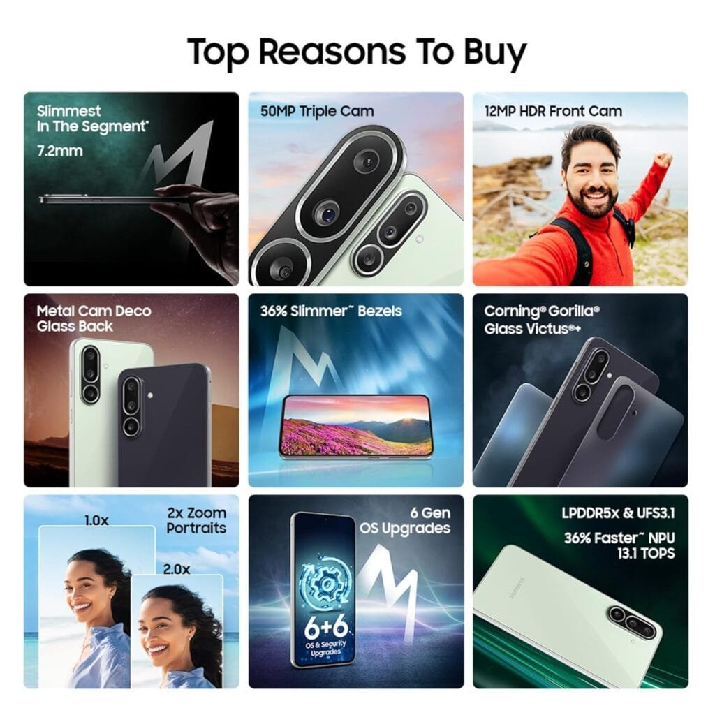 The Undisputed Mid-Range Monarch? A High-Quality, In-Depth Review of the Samsung Galaxy M56 5G for the Indian Consumer