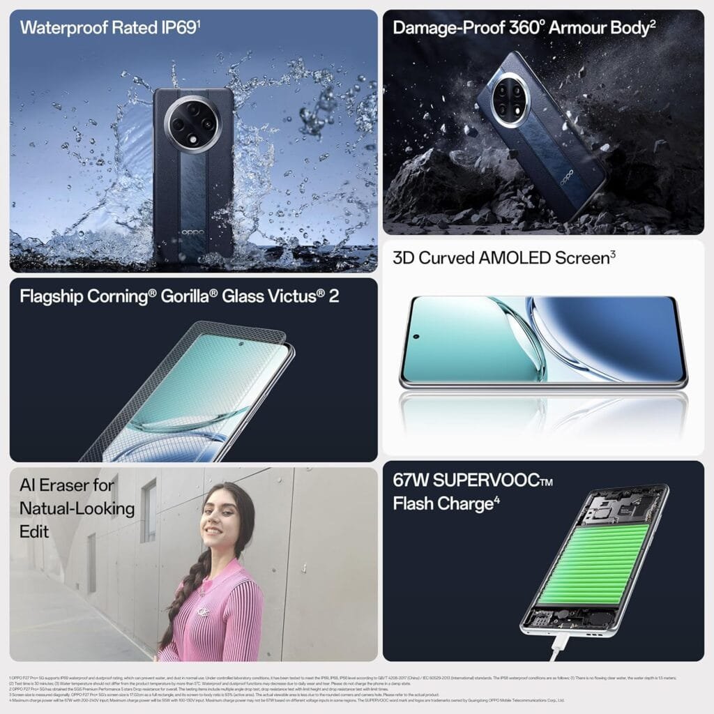 Oppo F27 Pro+ 5G Review: The Ultimate 'Monsoon-Ready' Rugged Best Smartphone for India