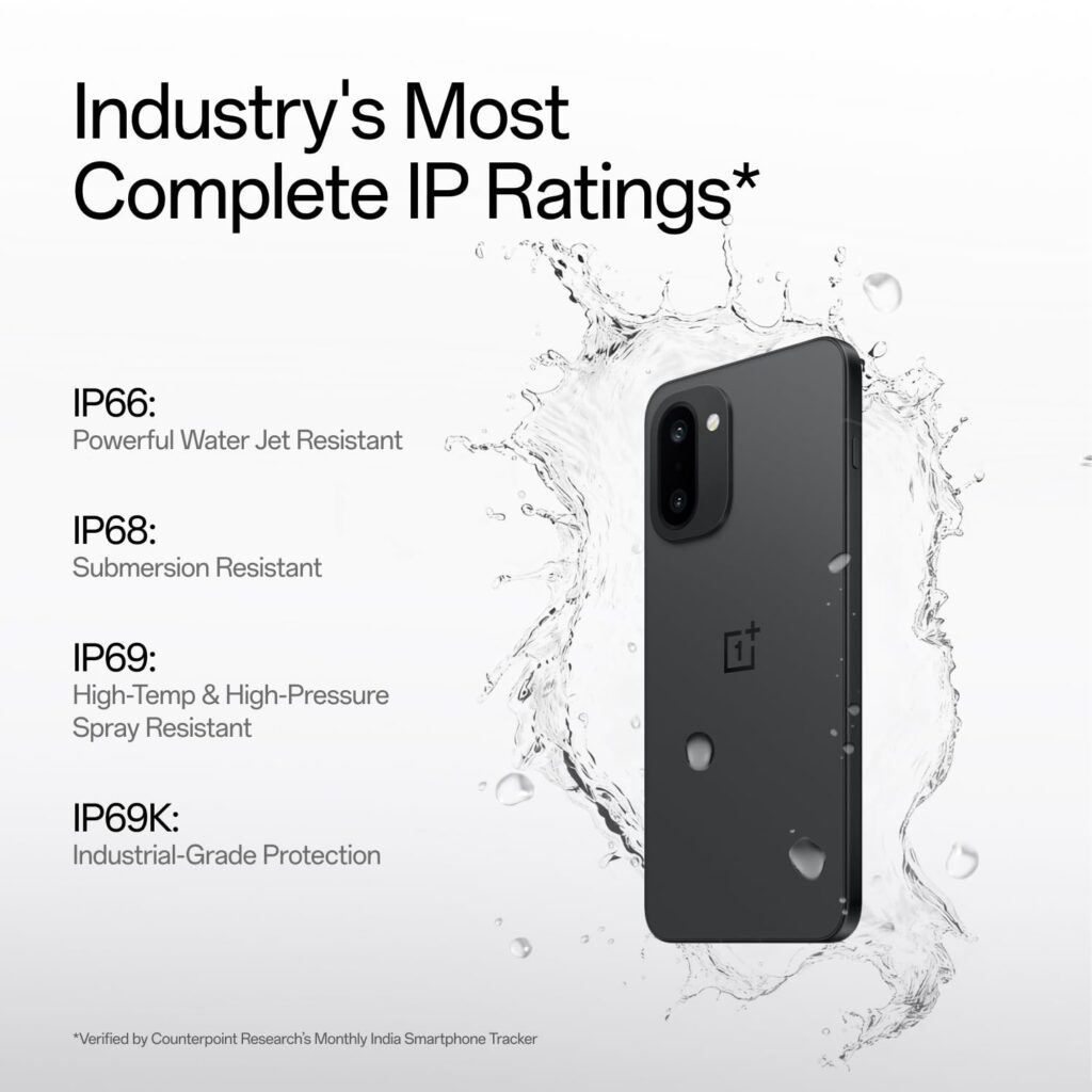 Forget the Flagships? OnePlus 15R Ace Edition Arrives with 80W Charging and IP69K Rating—Everything You Need to Know