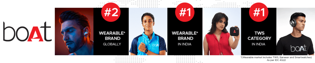 boAt Rockerz 113 Review: The Ultimate Budget Neckband for Every Indian Music Lover?