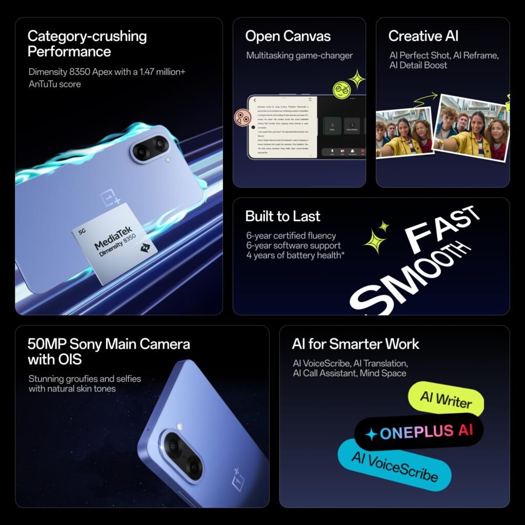 OnePlus Nord CE5 Review: This 7,100mAh Battery Beast is the New Mid-Range King in India!