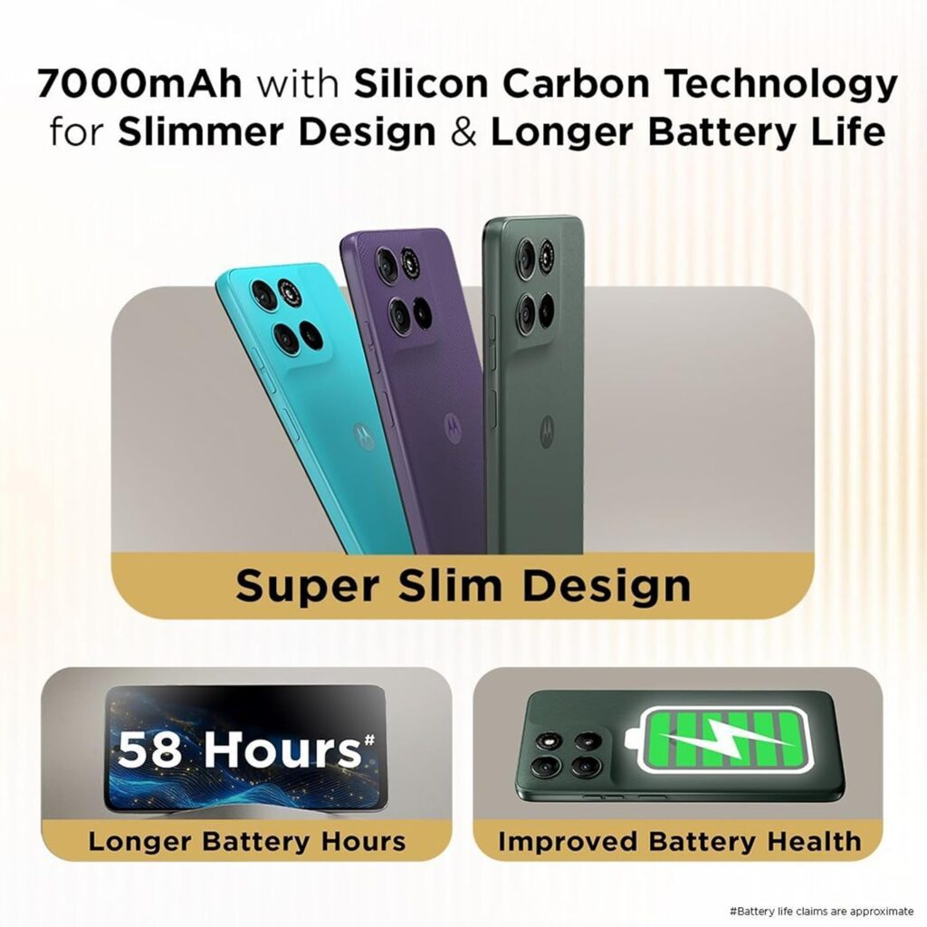 Don’t Buy a Power Bank! Motorola Moto g67 Power Review: 3-Day Battery & Military Grade Toughness