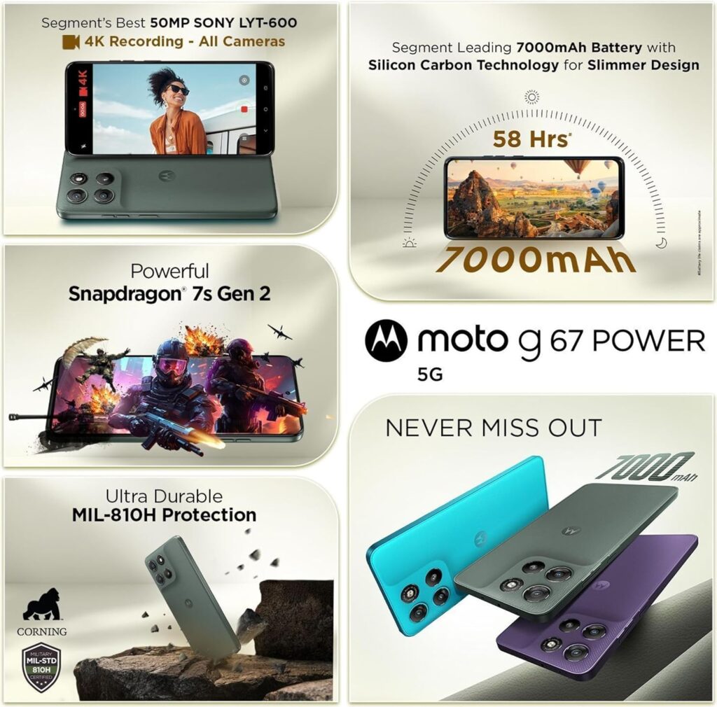 Don’t Buy a Power Bank! Motorola Moto g67 Power Review: 3-Day Battery & Military Grade Toughness