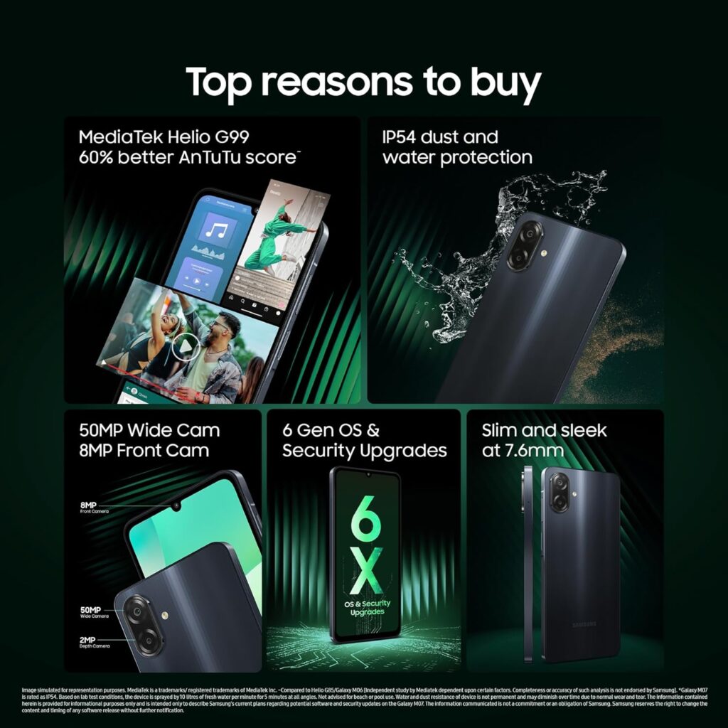 Samsung Galaxy M07 Review: The ₹7,499 Budget King with 6-Year Software Promise