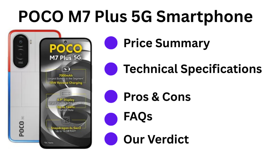 POCO M7 Plus 5G Review: Forget Power Banks! Is This 7,000mAh Battery Monster the Best Budget 5G Phone in India?