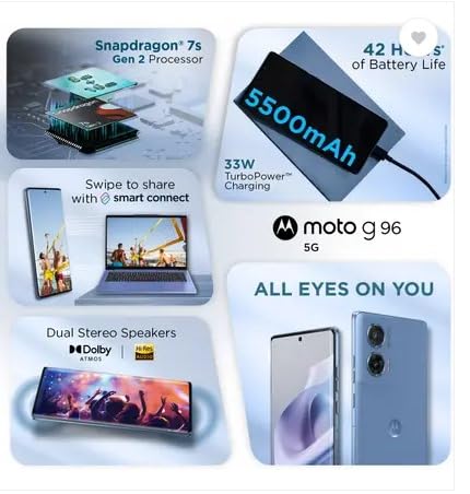 Motorola G96 5G Smartphone Review: This ₹17,999 "Flagship Killer" Just Changed the Mid-Range Game in India!