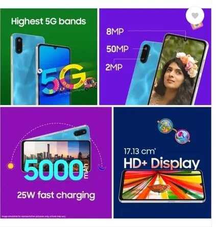 Samsung Galaxy F06 5G Smartphone Reviews: Best Budget | Technical Specifications | Pros & Cons | FAQs