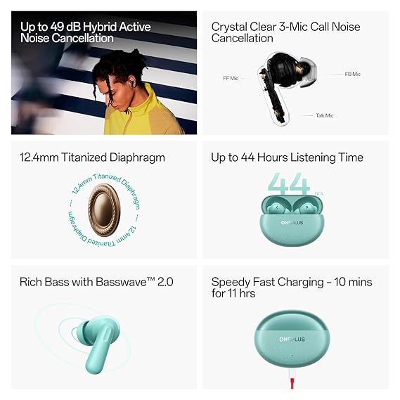 OnePlus Nord Buds 3 Review: Best ANC Earbuds Under ₹2,500 in India? (February 2026)