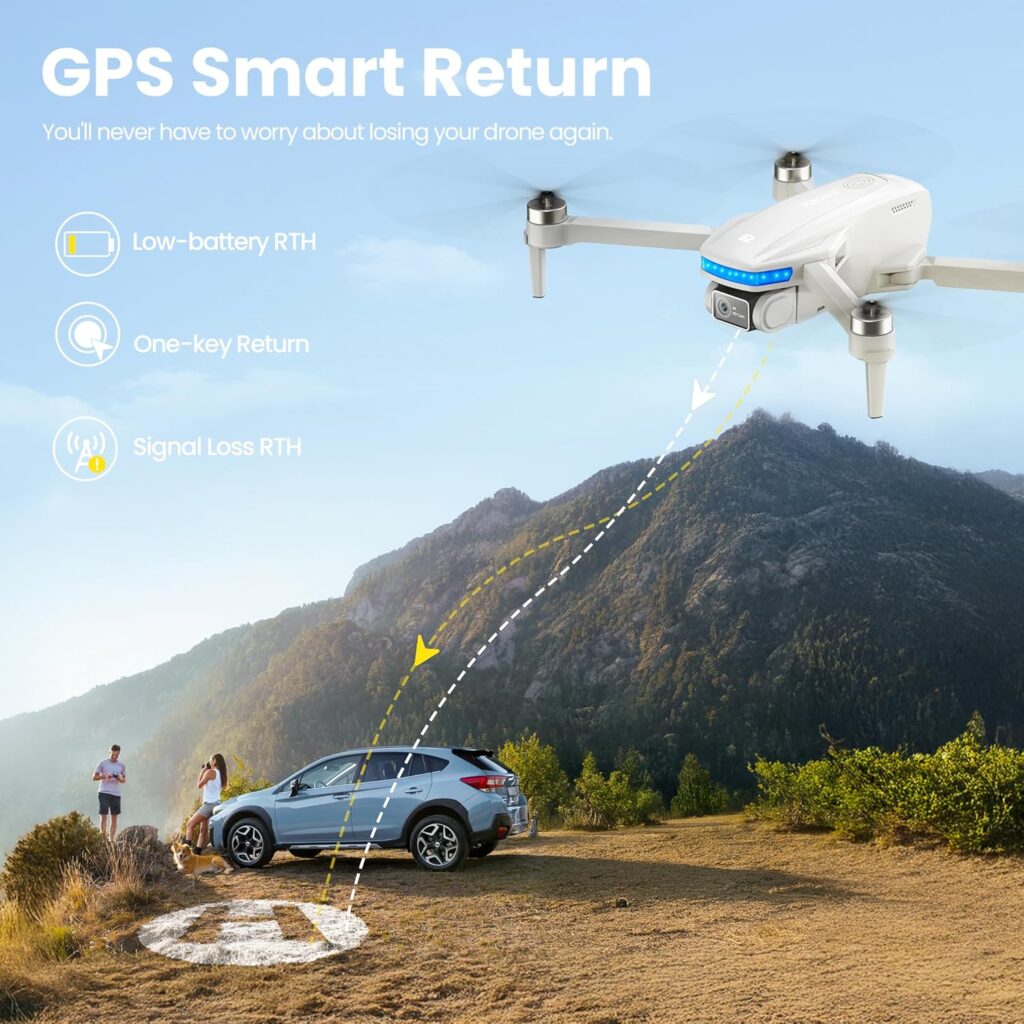 Why Everyone in America is Swapping Their Expensive Drones for the PLEGBLE GPS Drones with 4K Camera in 2026