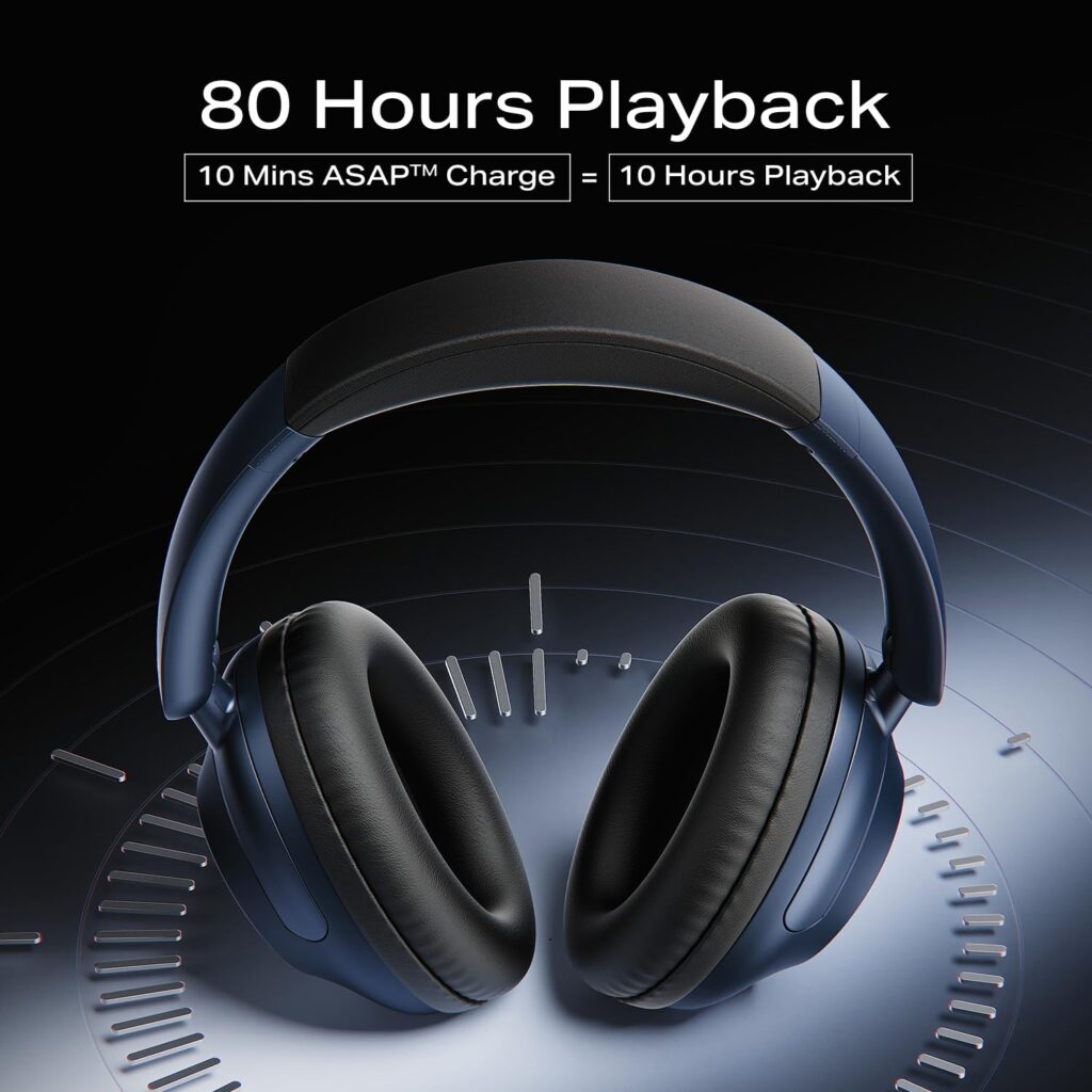 Forget Frequent Charging: Is the boAt Rockerz 650 Pro Wireless Headphone the New Battery King in India? [2026]