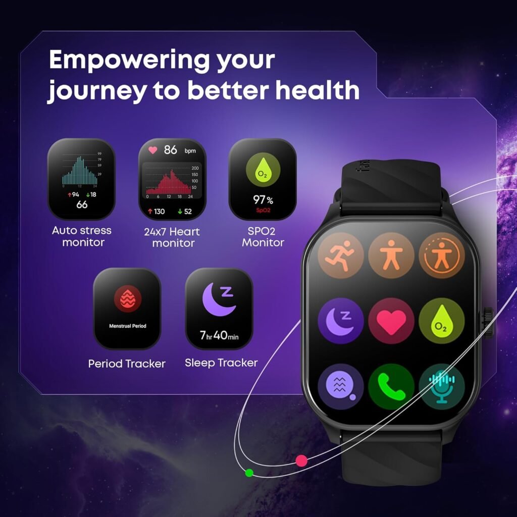 Fastrack Limitless FS2 Pro Smart Watch: The Ultimate Super AMOLED Curved Experience Under ₹3000