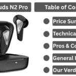 Noise Buds N2 Pro Review: 70-Hour Battery & 32dB ANC Under ₹1,600—The Budget King of India 2026?