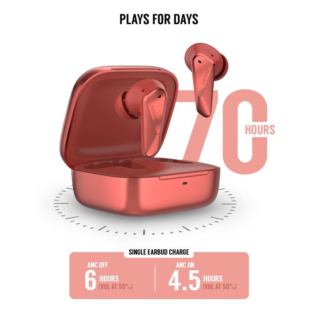 Noise Buds N2 Pro Review: 70-Hour Battery & 32dB ANC Under ₹1,600—The Budget King of 2026?