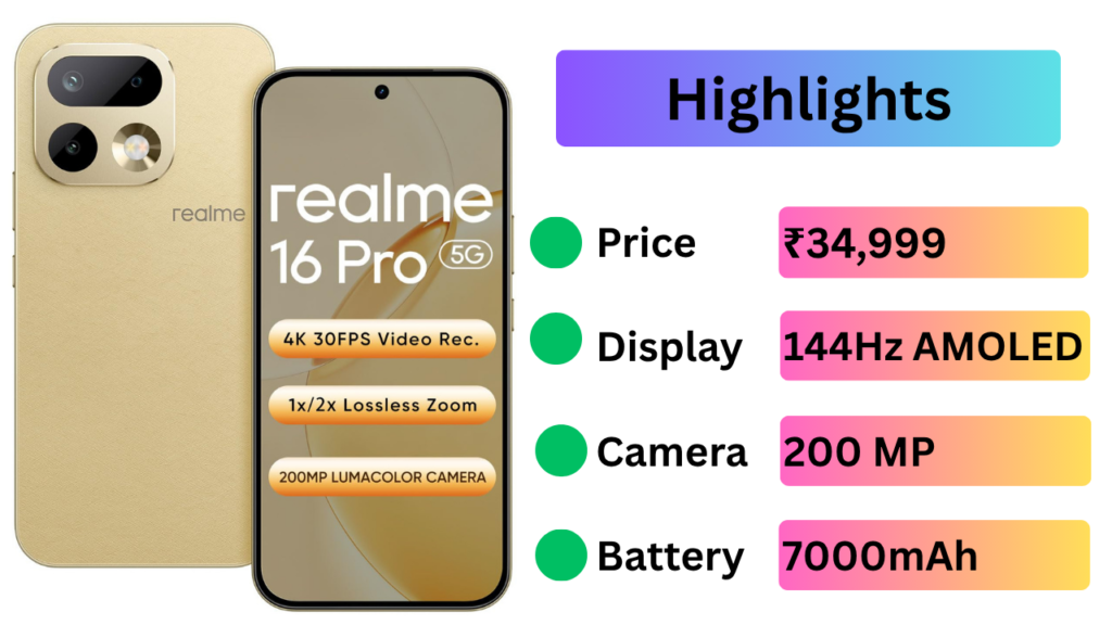 realme 16 Pro 5G Price in India 2026 & Specs: 7000mAh Battery, 200MP Camera, and More!