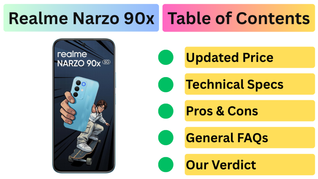 Realme Narzo 90x Review: Is the Best 5G Smartphone with 7000mAh Battery in India 2026