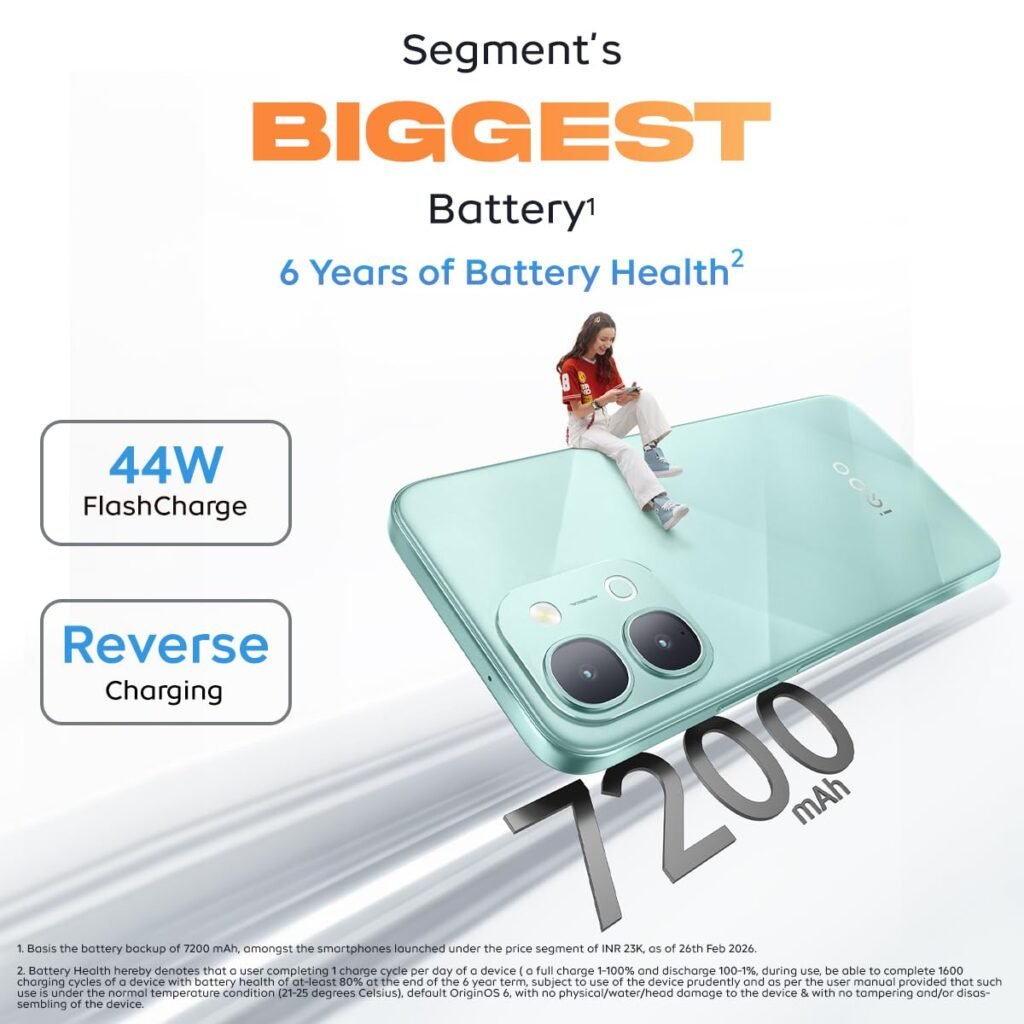 iQOO Z11x Smartphone Review: Best 5G Phone Under ₹20,000 with 2-Day Battery Life in India 2026?