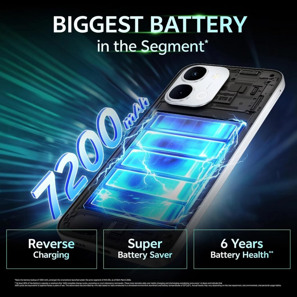 vivo t5x 5G Smartphone Launch: The Best 7200mAh Battery Beast Under ₹25,000 in India 2026
