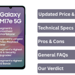 Samsung Galaxy M17e 5G: The New Battery Beast Launched in India – Check Price, Specs & Features 2026