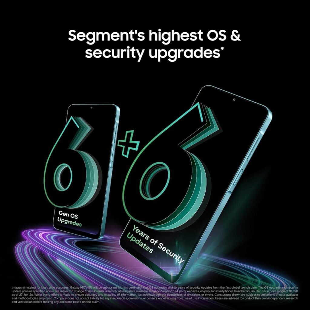 Samsung Galaxy M17e 5G: The New Battery Beast Launched in India – Check Price, Specs & Features 2026