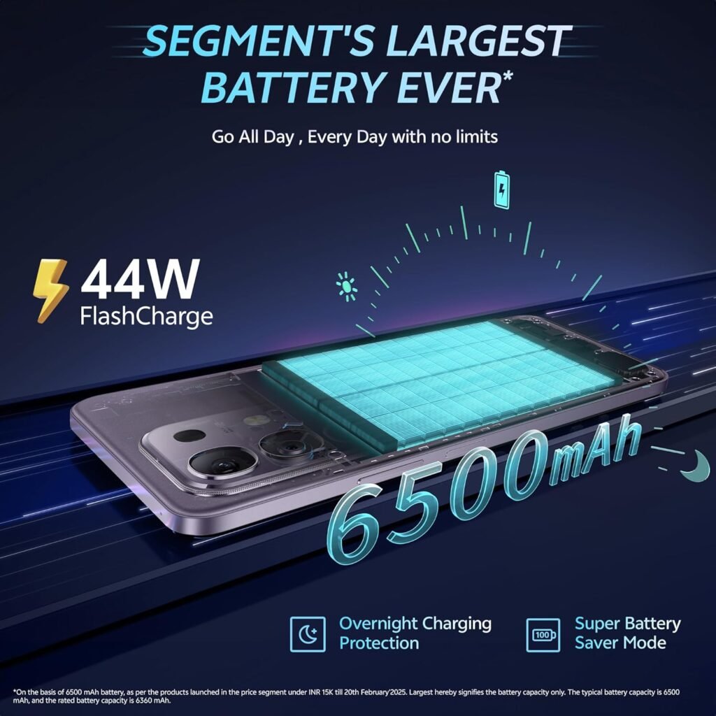 Vivo T4x 5G Smartphone: Dimensity 7300, 120Hz Display & Military Grade Toughness – Best 5G Phone?