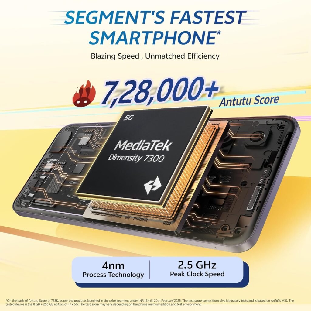 Vivo T4x 5G Smartphone: Dimensity 7300, 120Hz Display & Military Grade Toughness – Best 5G Phone?