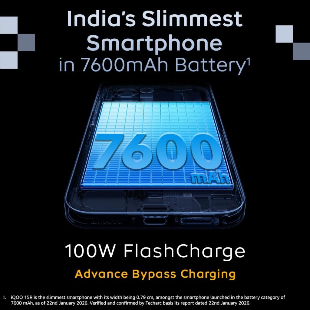 iQOO 15R 5G: 7600mAh Battery & Snapdragon 8 Gen 5 under ₹50,000—The New Mid-Range King in India 2026?
