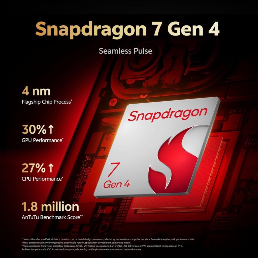 vivo V70 5G Smartphone Launched in India: 6500mAh BlueVolt Battery & ZEISS Camera Set to Kill Flagships!